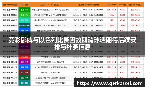 竞彩挪威与以色列比赛因故取消球迷期待后续安排与补赛信息