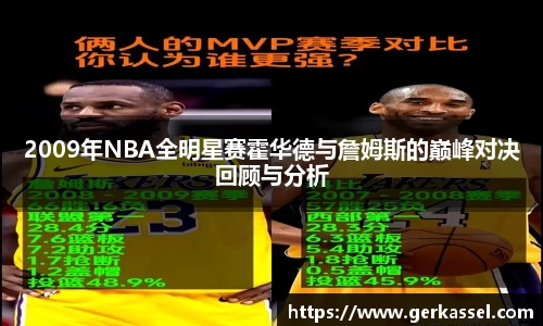 2009年NBA全明星赛霍华德与詹姆斯的巅峰对决回顾与分析